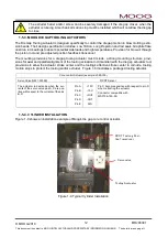 Preview for 21 page of Moog DigiPack III J141-215 Installation, Maintenance And User Manual