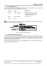 Preview for 35 page of Moog DigiPack III J141-215 Installation, Maintenance And User Manual