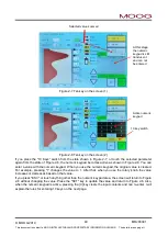 Preview for 58 page of Moog DigiPack III J141-215 Installation, Maintenance And User Manual