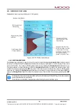 Preview for 62 page of Moog DigiPack III J141-215 Installation, Maintenance And User Manual