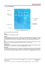 Preview for 68 page of Moog DigiPack III J141-215 Installation, Maintenance And User Manual