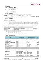 Preview for 85 page of Moog DigiPack III J141-215 Installation, Maintenance And User Manual