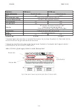 Preview for 11 page of Moog DR2020 Series Use And Maintenance Manual