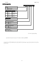 Preview for 12 page of Moog DR2020 Series Use And Maintenance Manual