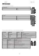 Preview for 19 page of Moog DR2020 Series Use And Maintenance Manual