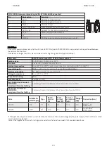 Preview for 20 page of Moog DR2020 Series Use And Maintenance Manual