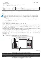 Preview for 21 page of Moog DR2020 Series Use And Maintenance Manual