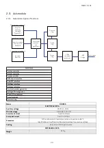 Preview for 25 page of Moog DR2020 Series Use And Maintenance Manual