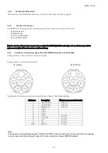 Preview for 26 page of Moog DR2020 Series Use And Maintenance Manual