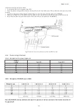 Preview for 36 page of Moog DR2020 Series Use And Maintenance Manual