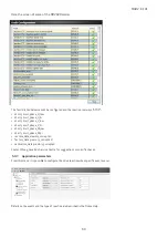 Preview for 61 page of Moog DR2020 Series Use And Maintenance Manual