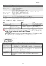 Preview for 74 page of Moog DR2020 Series Use And Maintenance Manual