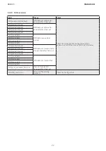 Preview for 78 page of Moog DR2020 Series Use And Maintenance Manual