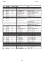 Preview for 81 page of Moog DR2020 Series Use And Maintenance Manual