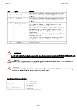 Preview for 87 page of Moog DR2020 Series Use And Maintenance Manual