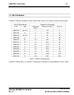 Preview for 6 page of Moog DS2110 Installation And User Manual