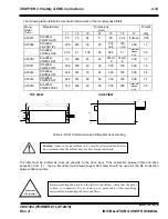 Preview for 29 page of Moog DS2110 Installation And User Manual