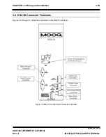 Preview for 54 page of Moog DS2110 Installation And User Manual