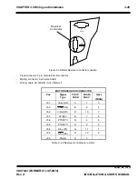 Preview for 83 page of Moog DS2110 Installation And User Manual