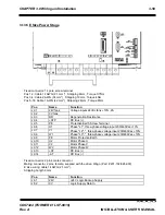 Preview for 97 page of Moog DS2110 Installation And User Manual