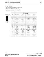 Preview for 101 page of Moog DS2110 Installation And User Manual