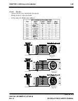 Preview for 102 page of Moog DS2110 Installation And User Manual