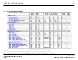 Preview for 129 page of Moog DS2110 Installation And User Manual