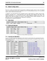 Preview for 130 page of Moog DS2110 Installation And User Manual