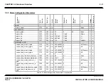 Preview for 133 page of Moog DS2110 Installation And User Manual