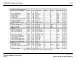 Preview for 134 page of Moog DS2110 Installation And User Manual