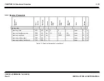 Preview for 137 page of Moog DS2110 Installation And User Manual