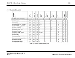 Preview for 142 page of Moog DS2110 Installation And User Manual