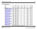 Preview for 154 page of Moog DS2110 Installation And User Manual