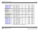 Preview for 155 page of Moog DS2110 Installation And User Manual