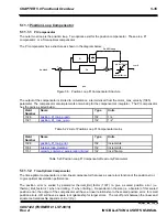 Preview for 157 page of Moog DS2110 Installation And User Manual