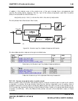 Preview for 158 page of Moog DS2110 Installation And User Manual