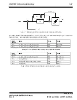 Preview for 159 page of Moog DS2110 Installation And User Manual