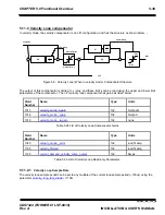 Preview for 160 page of Moog DS2110 Installation And User Manual