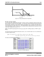 Preview for 162 page of Moog DS2110 Installation And User Manual