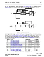 Preview for 166 page of Moog DS2110 Installation And User Manual