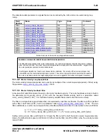 Preview for 167 page of Moog DS2110 Installation And User Manual