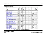 Preview for 171 page of Moog DS2110 Installation And User Manual