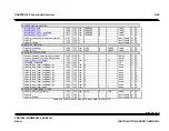 Preview for 172 page of Moog DS2110 Installation And User Manual