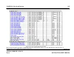 Preview for 173 page of Moog DS2110 Installation And User Manual