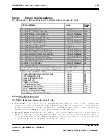 Preview for 179 page of Moog DS2110 Installation And User Manual