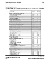 Preview for 181 page of Moog DS2110 Installation And User Manual