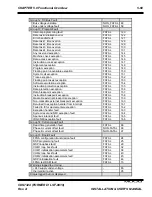 Preview for 182 page of Moog DS2110 Installation And User Manual