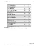 Preview for 183 page of Moog DS2110 Installation And User Manual