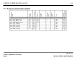 Preview for 198 page of Moog DS2110 Installation And User Manual