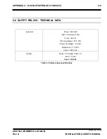 Preview for 275 page of Moog DS2110 Installation And User Manual